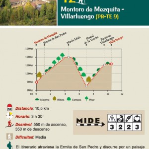 MONTORO DE MEZQUITA – VILLARLUENGO